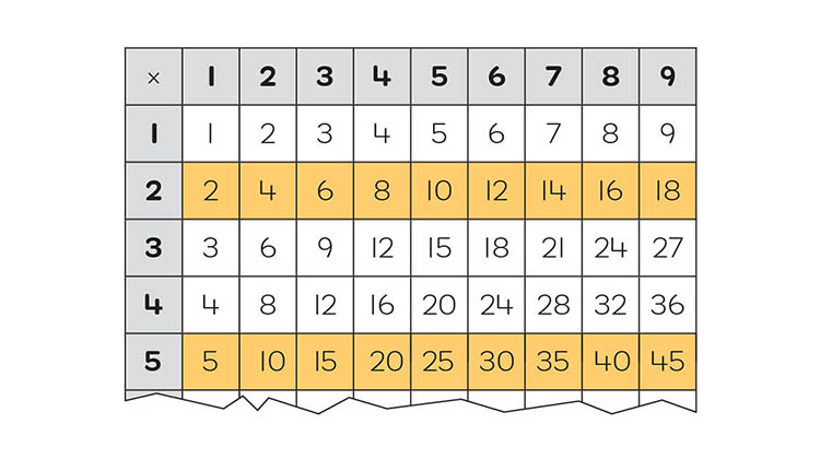 Fractions